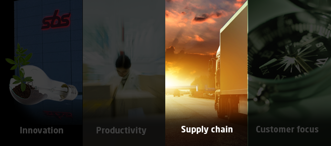 supply_chain_pict